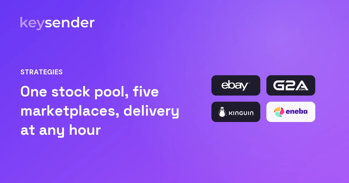 Logos of eBay, G2A, Kinguin and Eneba on a Keysender gradient, representing one stock pool sold across several marketplaces