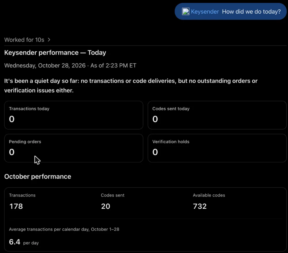 ChatGPT answer with today's transactions, codes sent, pending orders and October totals from the Keysender account