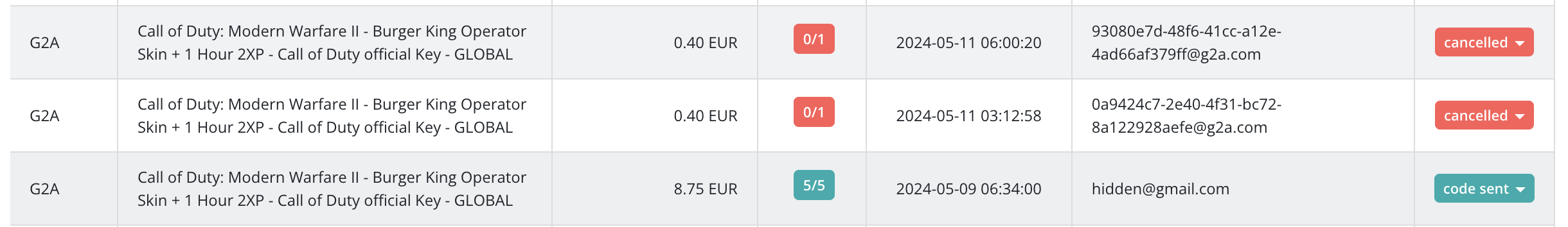 Keysender Summary 页面上的 G2A 销售记录